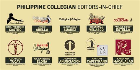 editor in chief tagalog|Philippine Collegian.